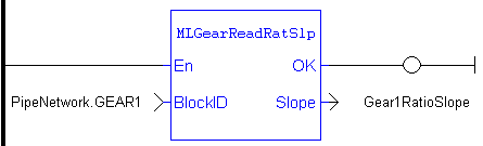 MLGearReadRatSlp: LD example